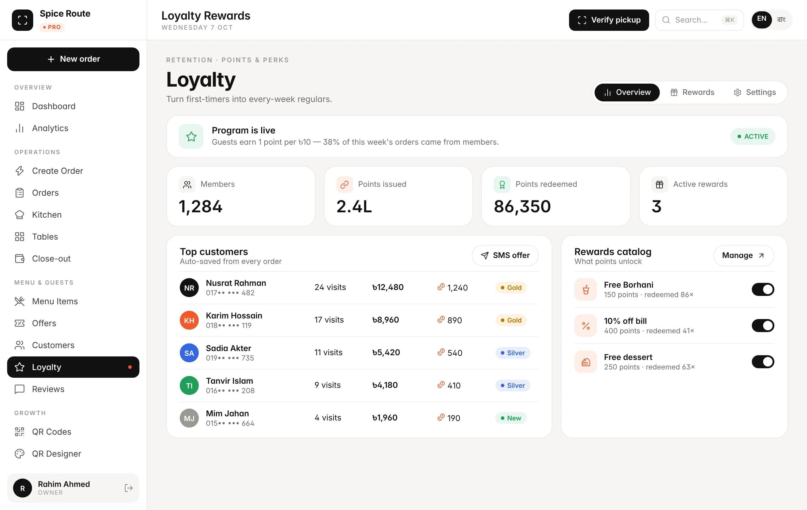 Loyalty — members, points issued and rewards catalogue